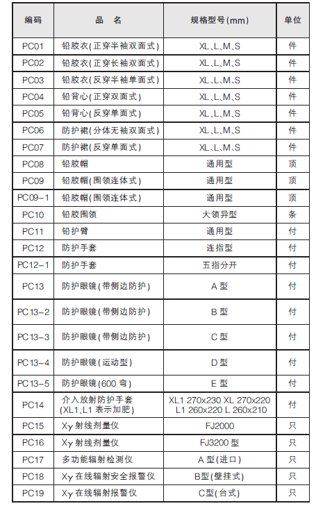 射線劑量儀