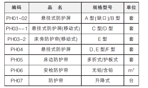 懸掛式防護屏移動式D型