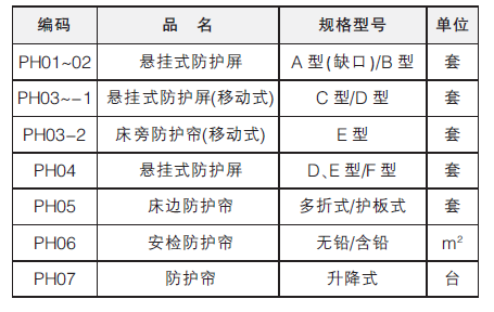 護板式床邊防護簾