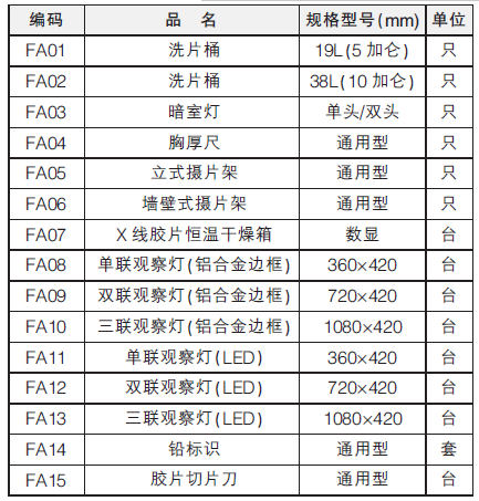 單聯觀察燈