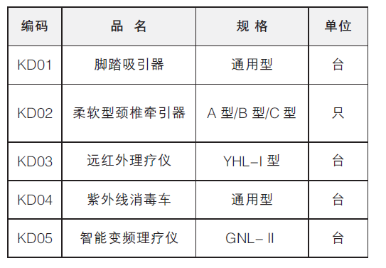 智能變頻理療儀