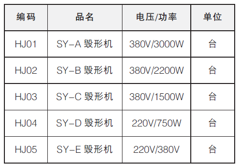 毀形機(jī)