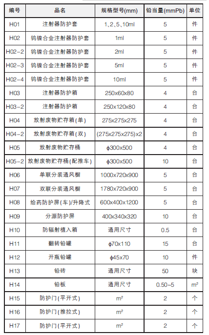 雙聯分裝通風廚